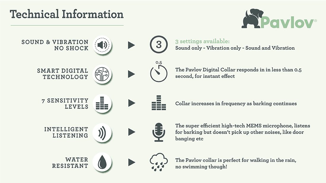 Technical Information for the Pavlov No Bark Collar