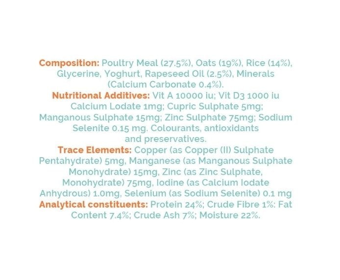 Coachies Sensitive Nutritional Information