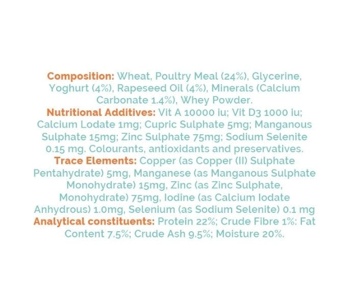 Coachies Puppy Nutritional Informations