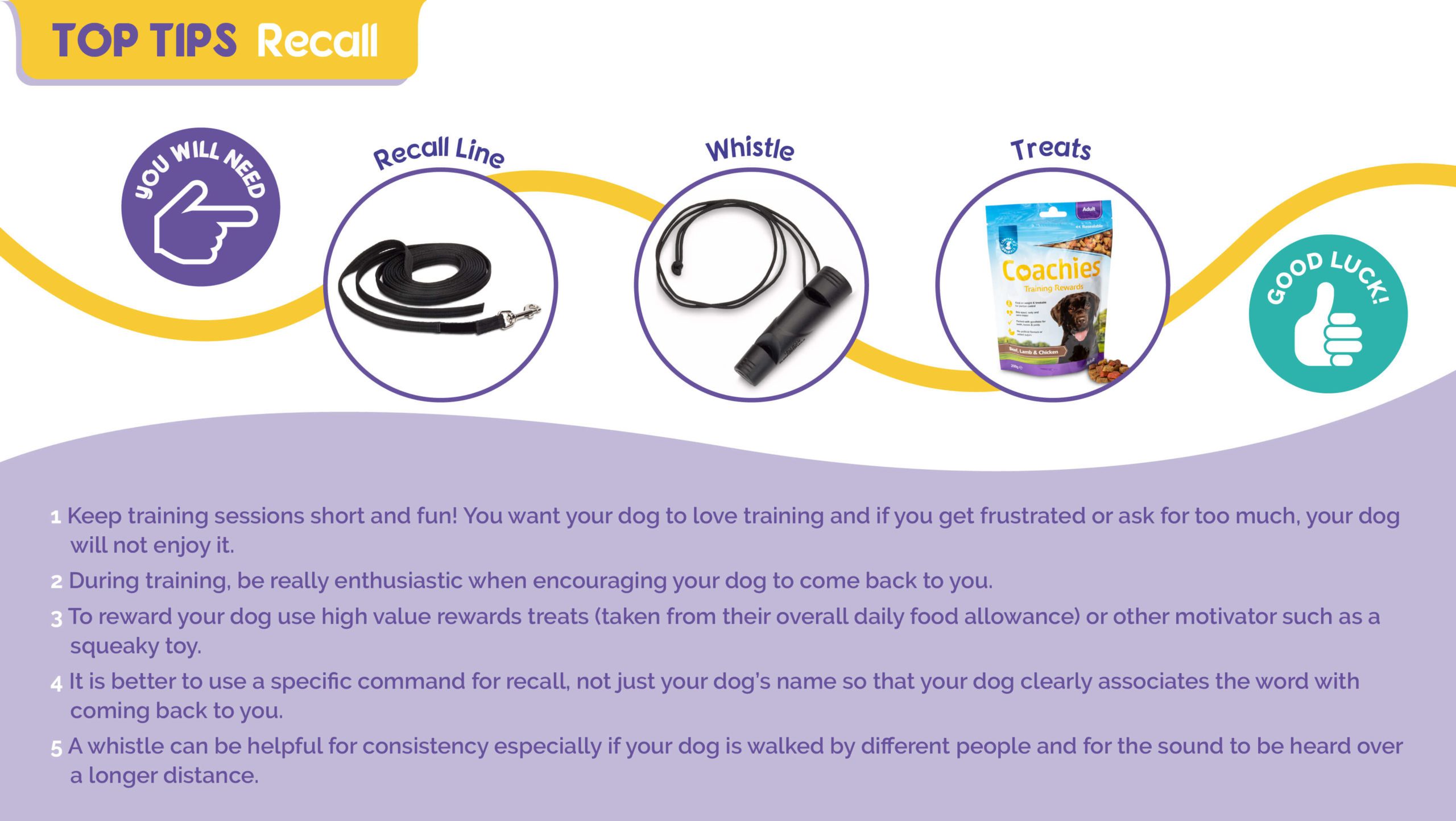 Top Tips - Recall