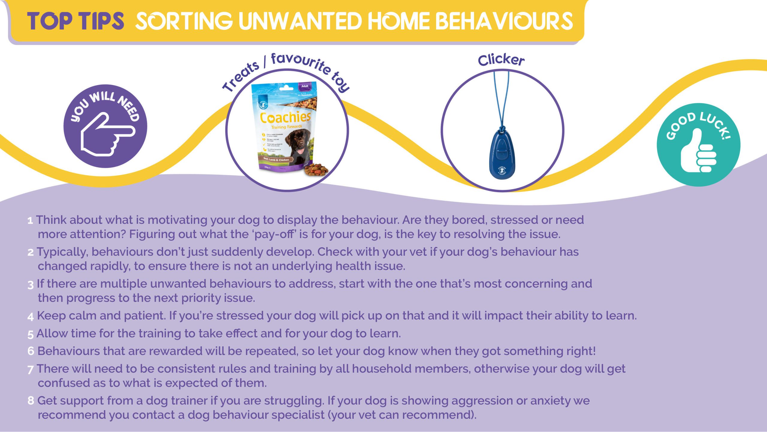 Top Tips - sorting unwanted home behaviours