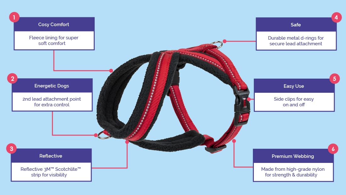 Features of the Halti Comy Harness