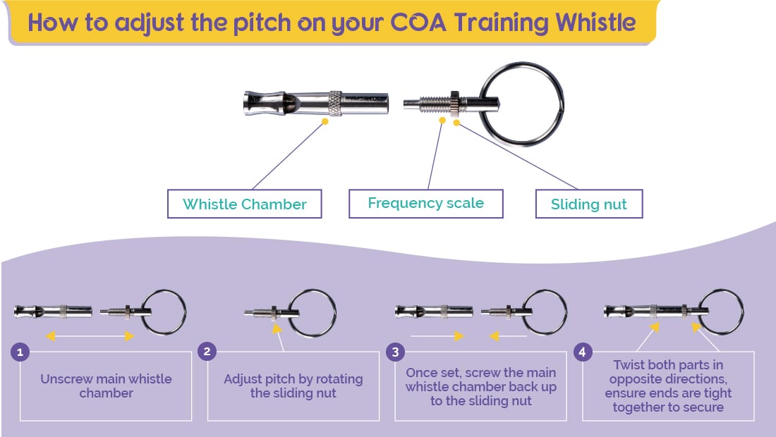 How to guide for adjusting pitch on the Company of Animals Training Whistle